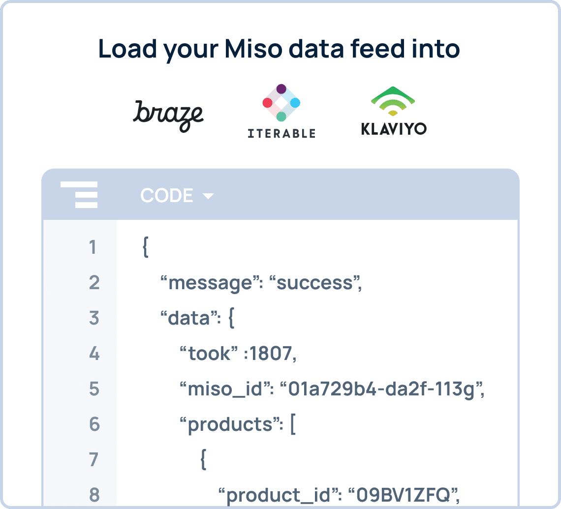 Add a Miso API call into your email template