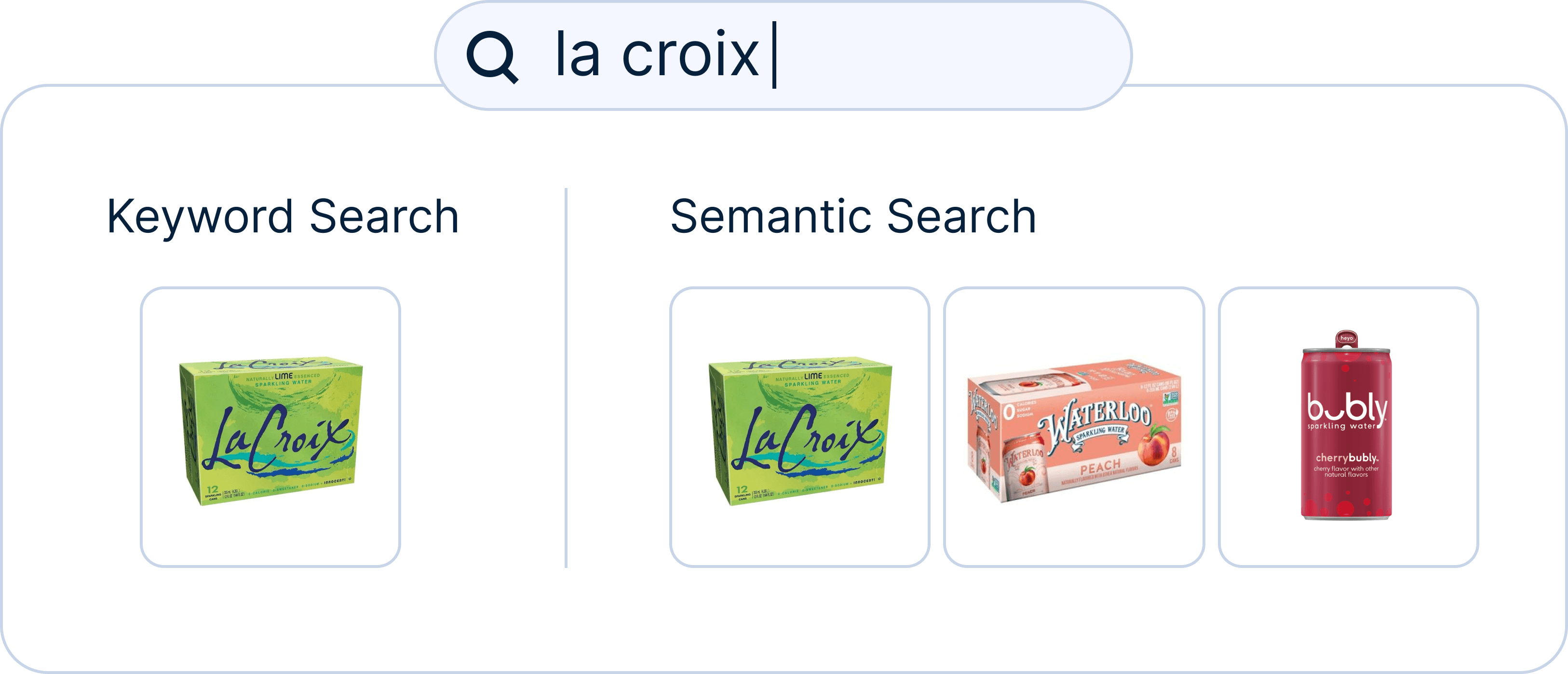 semantic_search_lacroix.png