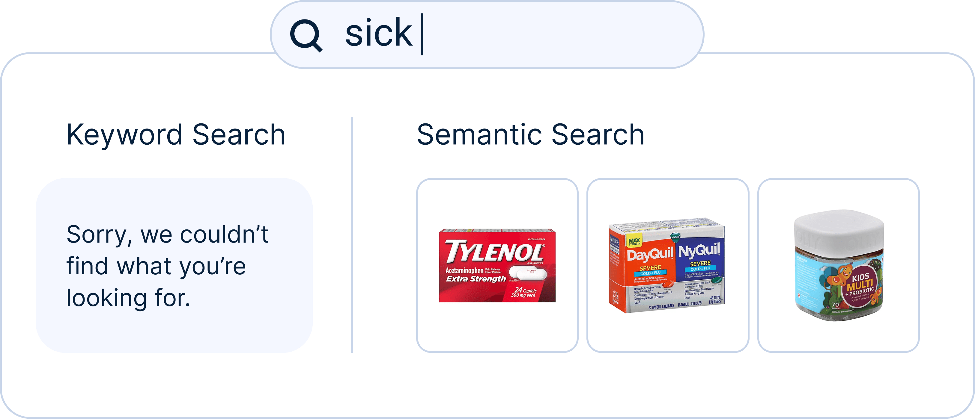 semantic_search_sick.png